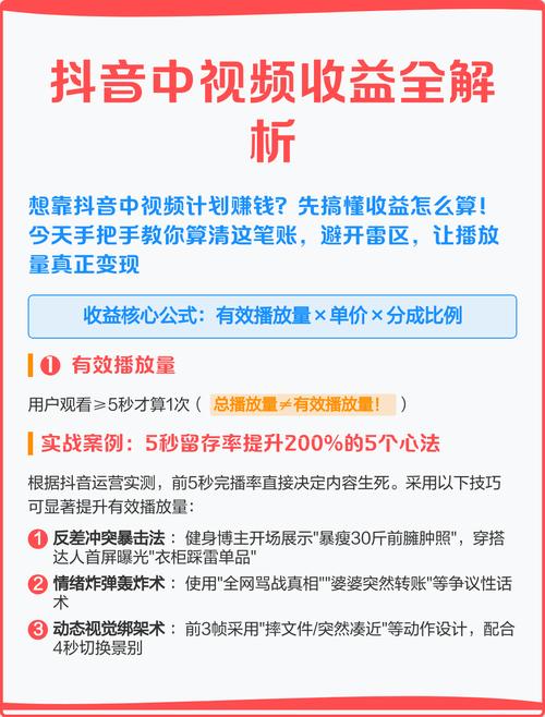 抖音播放量到底能帮你的内容带来什么收益?