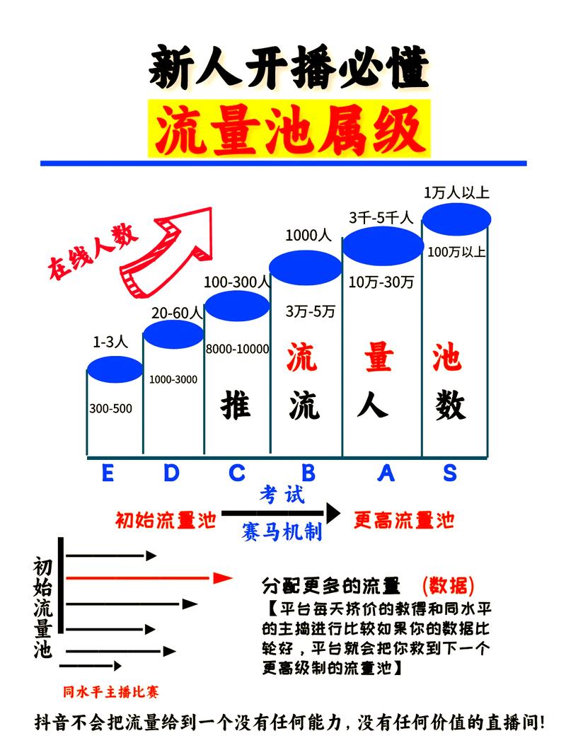 如何用KSS打造高效流量管理系统？从需求分析到持续优化，一步一步来
