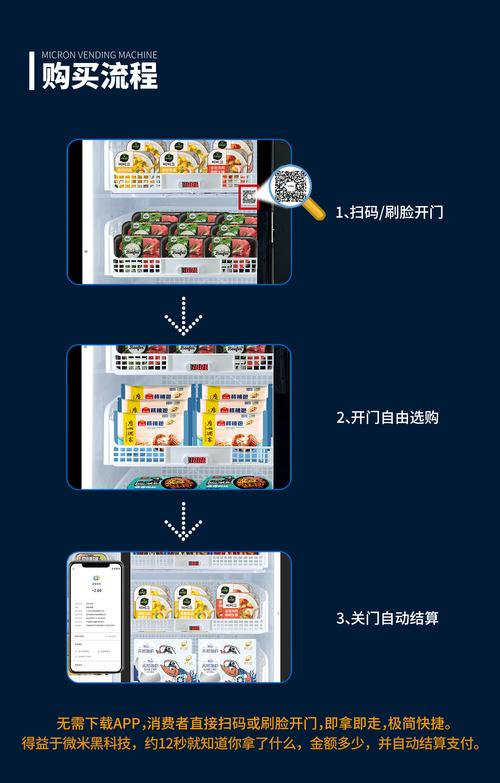 如何用抖音自助下单平台快速销售商品？操作指南指南
