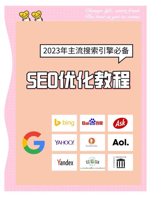 一、SEO优化的基本概念
