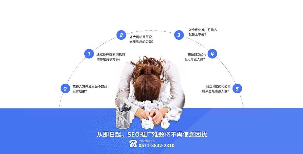 如何让网站成为 you 的存在