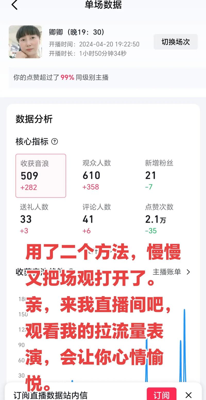 抖音抖币代刷与快手粉丝点赞，如何在直播间与社交平台赢过流量？