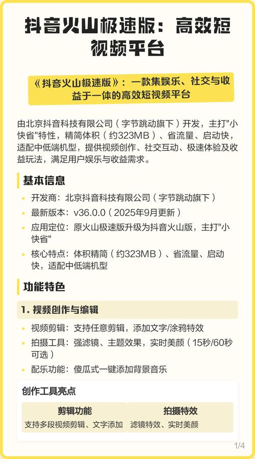 自助播放量平台与代刷平台抖音,如何高效提升内容质量