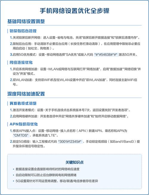 一、什么是手机网络优化工具？