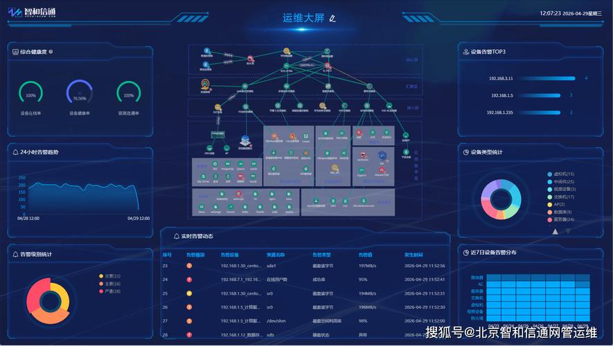 从基础配置到高端配置，品牌电脑的全栈解决方案
