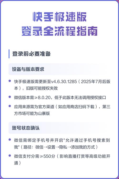 1分钟免费内容，快手秒刷播放和免费领业务指南
