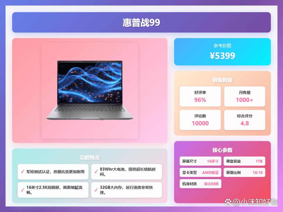 惠普电脑配置推荐,选择哪款适合你的人选