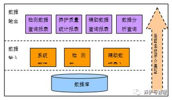 217年网站趋势,技术与设计的双重革新