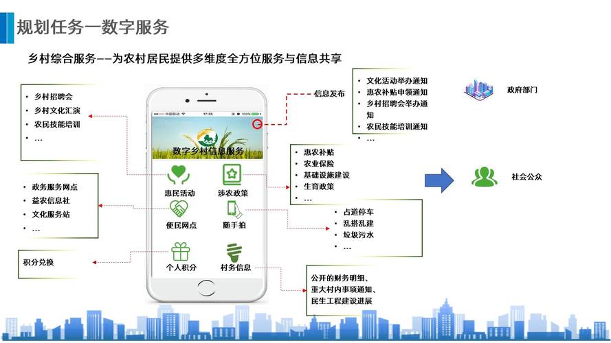固原建站指南，助力乡村振兴，打造特色数字空间