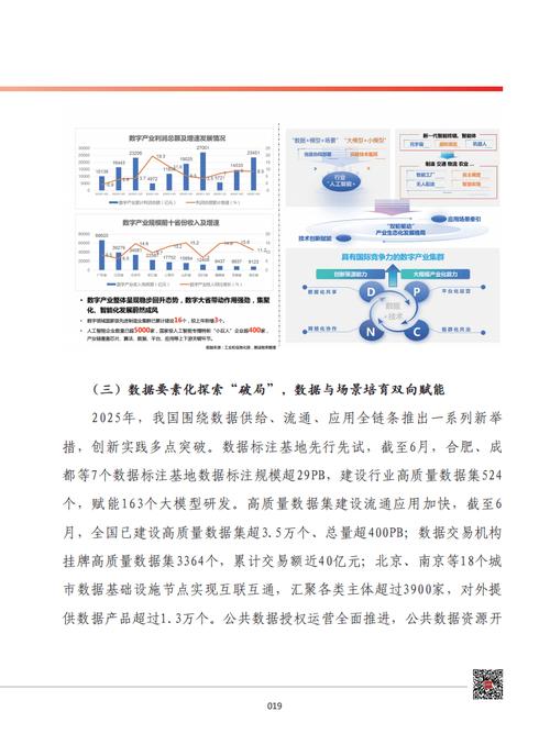 河南数字经济发展新机遇