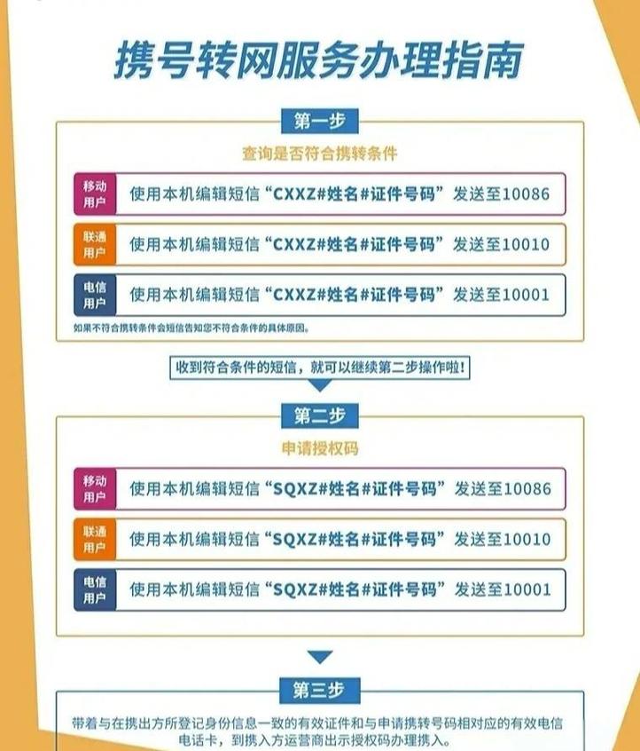 网络公司联系方式指南