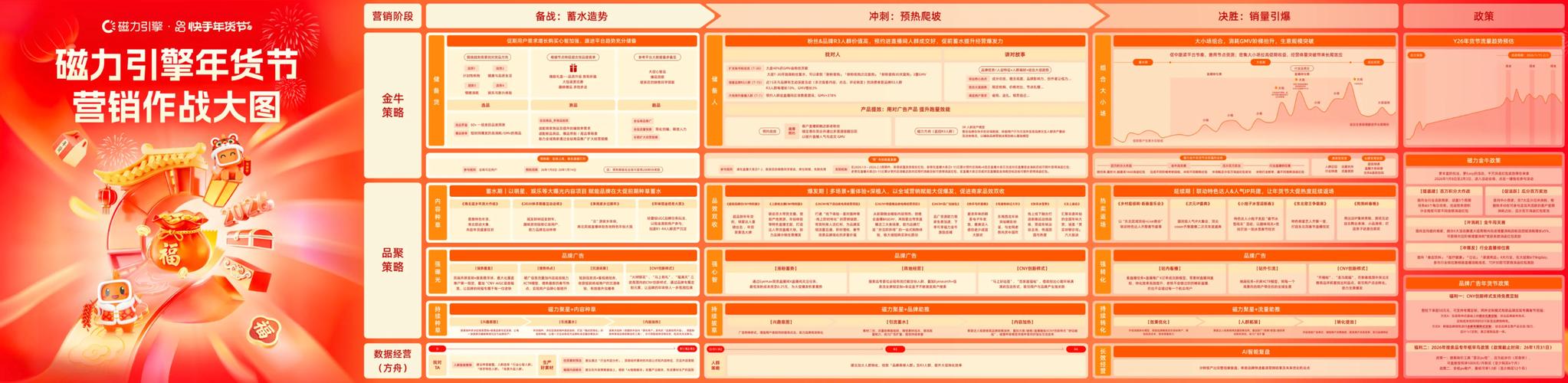 如何在快手秒置顶赞,提升作品曝光与转化