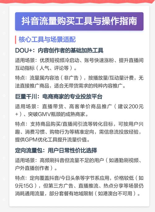 抖音浏览量工具，从平台到方法