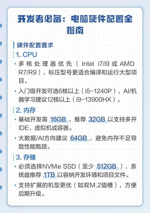 2多电脑配置,从硬件到软件,提升效率的全攻略
