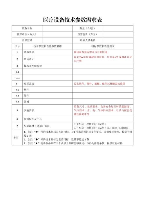 步骤一，了解设备类型和配置需求
