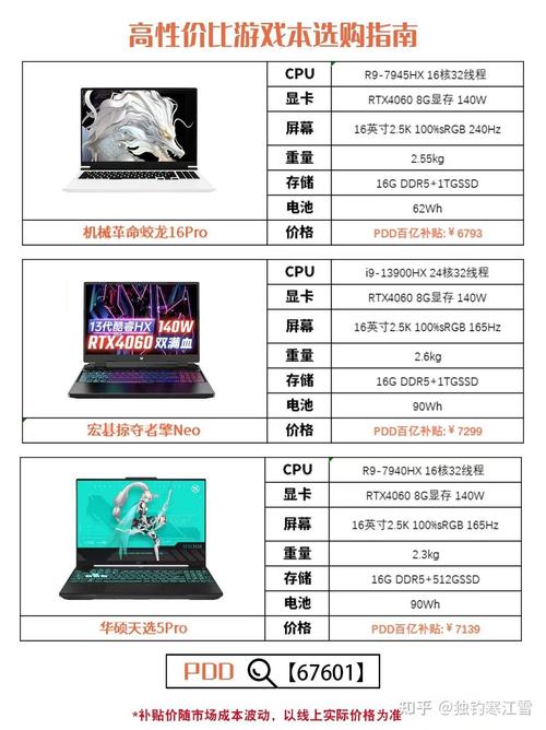 玩英雄联盟电脑配置指南