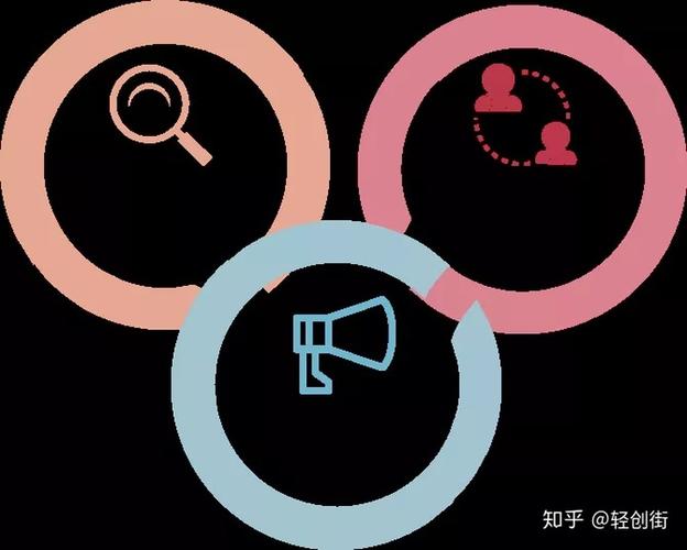 泰桑州公司营销策略,目标定位+精准营销+数据分析+案例分析+未来趋势