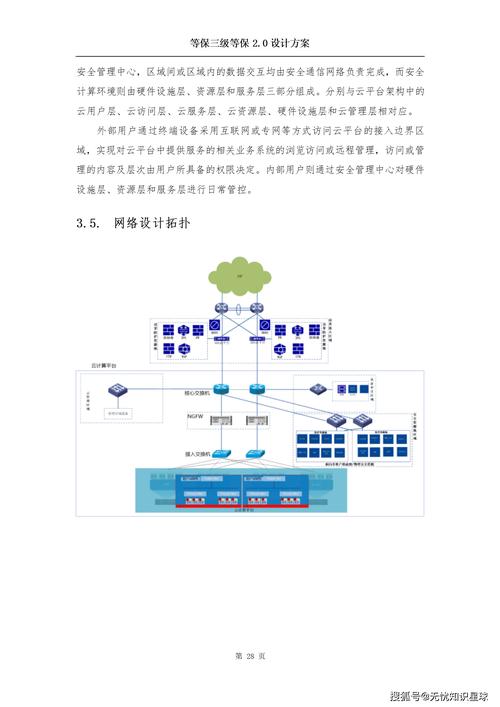 网络优化合同，如何构建高效网络体系