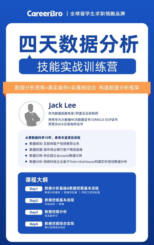现在,你的网页不是写代码,而是做决策!