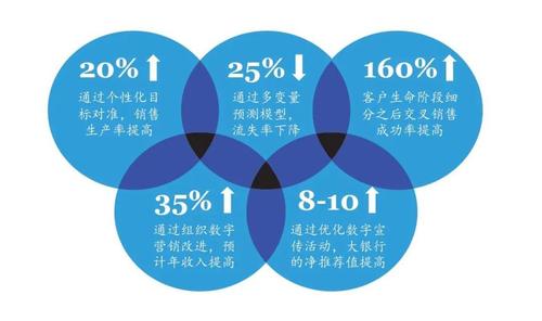 抖音点赞自助购买平台与快刷,你的数字化转化之路