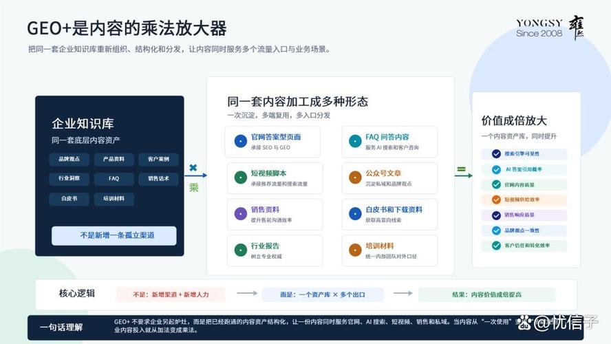 选择北京建设网站公司,开启你的网站人生