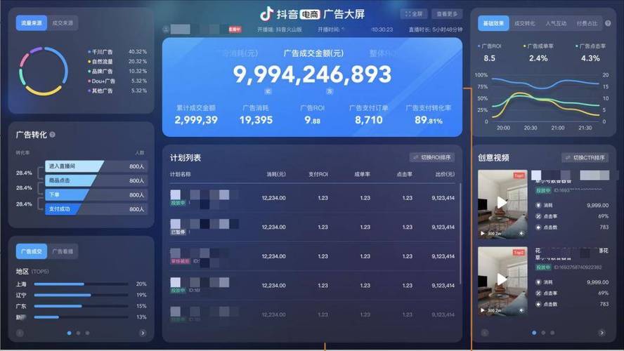 抖音粉丝数据代刷工具，精准运营的必备神器
