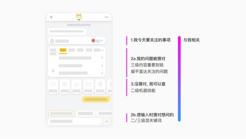 抖音自助下单平台,助力及时下单