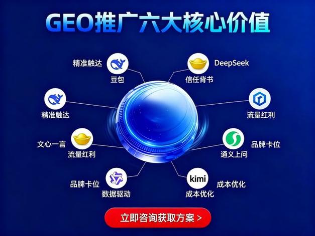 惠州市区网络推广软件推荐,详细指南与案例分析