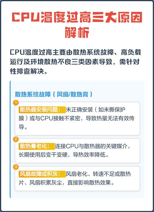 电脑CPU温度过高该怎么解决?