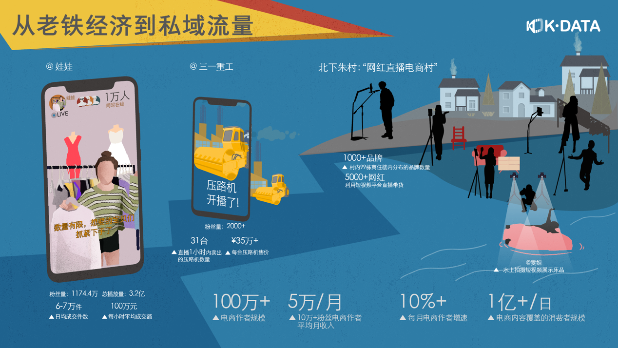快手自助赞功能详解,如何快速优化内容获取流量