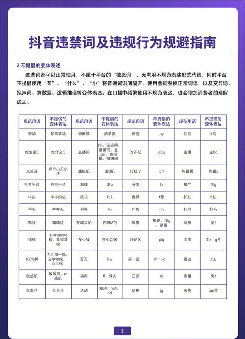 小红书自助平台与抖音买评论赞业务违规指南