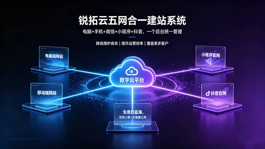 郑州网络销售指南,选择靠谱的网络销售服务