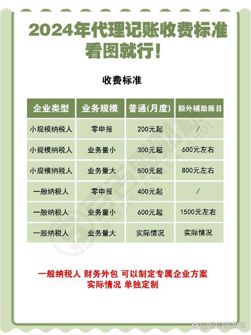 知名网站建设企业费用指南