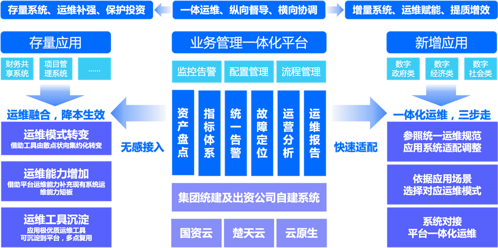 企业网站与邮件,系统化构建与高效运营