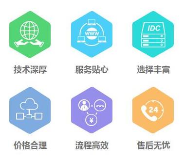 成都SEO优化提升网站排名