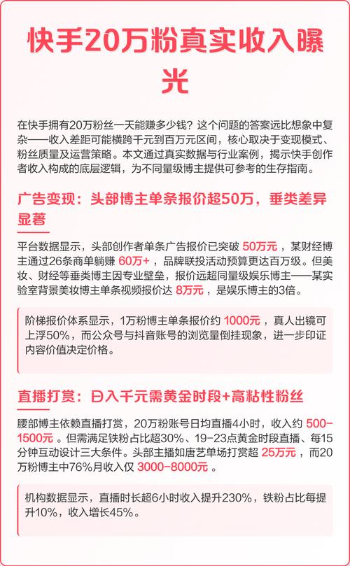 快手,你的商业曝光,取决于你是否懂得如何精准运营