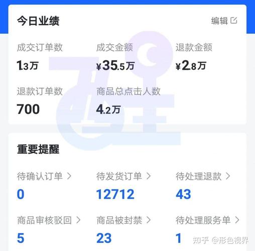 主动注册兼职帮,抖音浏览量快速注册指南
