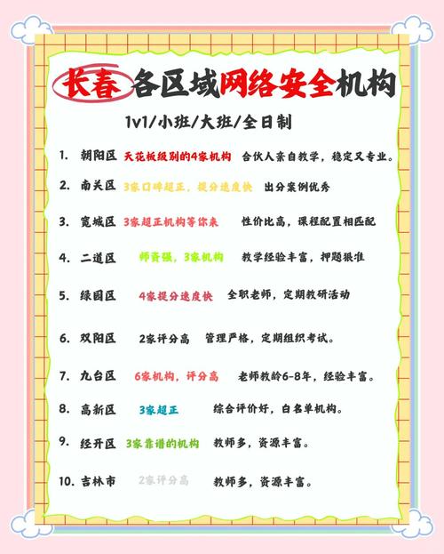 长春网络企业指南