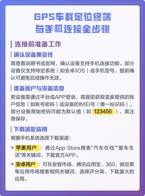 GPS 软件推荐,无需手机设备,直接在电脑上操作!