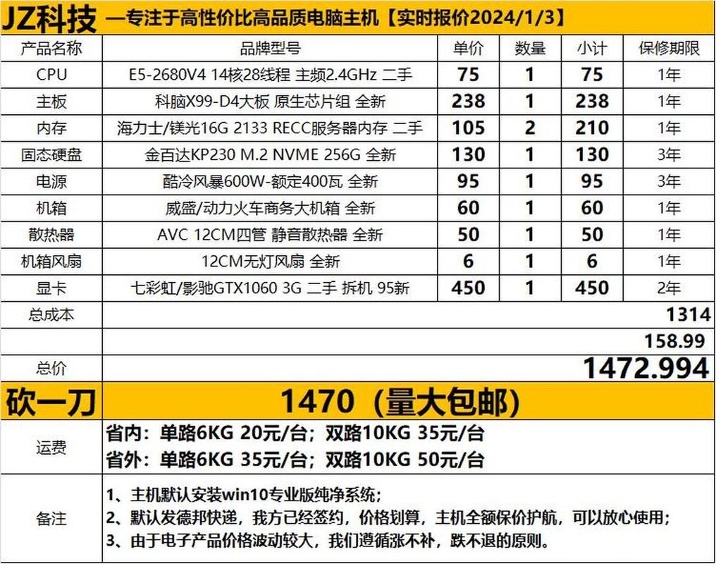 电脑主机i5配置指南,让您的电脑活起来!