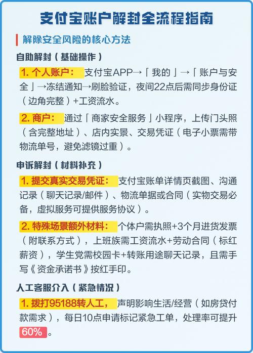 使用支付宝电脑版的全指南