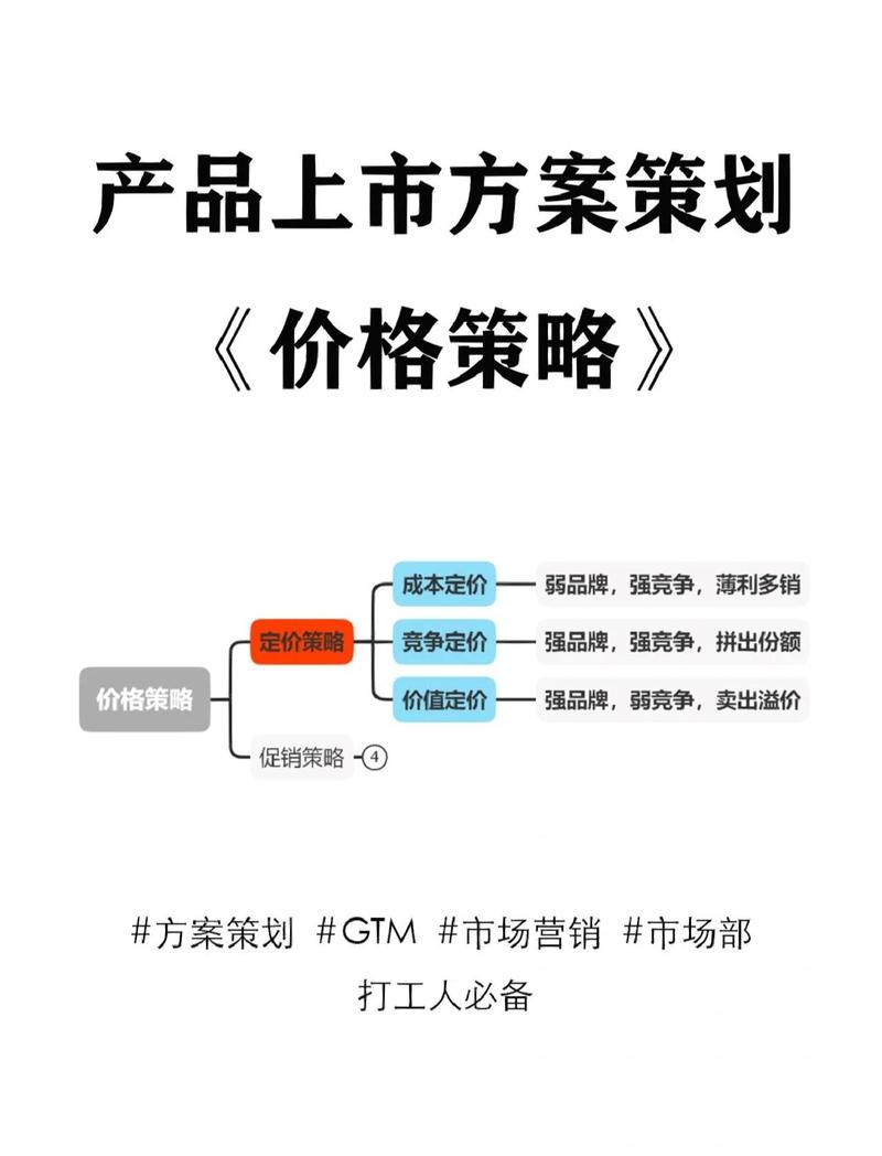 郑州网络推广价格解析,Factors and Strategies