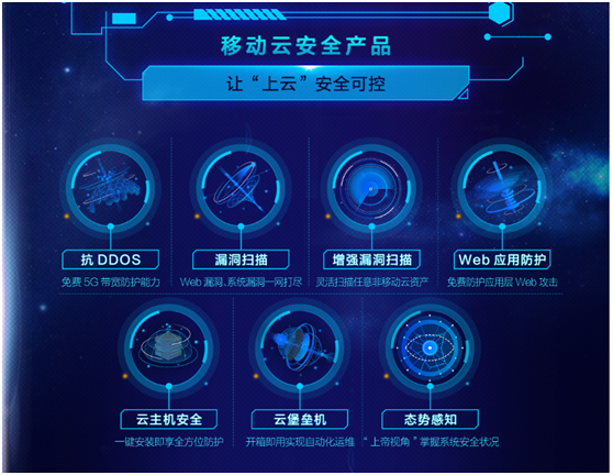 如何让网络成为你的得力助手?网络优化的全场景攻略