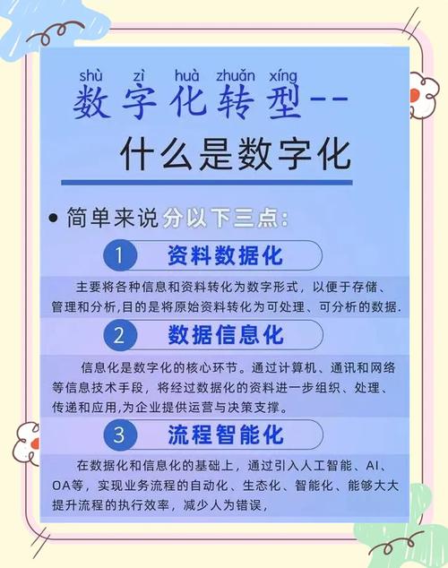 网络增值服务器,企业数字化转型的关键工具