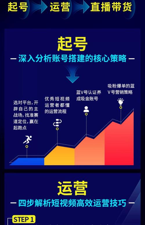 一元刷1赞 高推速短视频平台