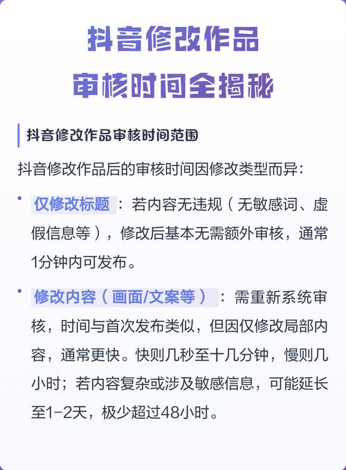 一、抖音内容审核的重要性