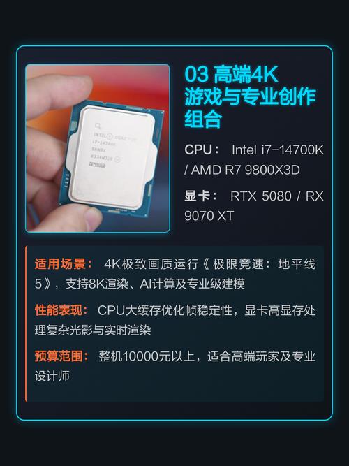 配置好的电脑,从入门到顶级配置