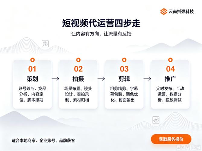 抖音刷赞指南,提升用户活跃度与转化率的高效方法