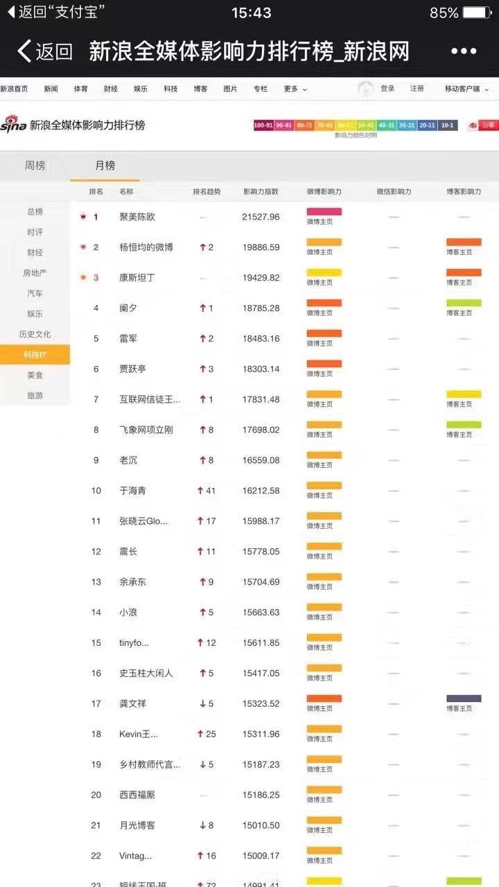 花开合奏，抖音互刷浏览量的计算与芒果快手的业务价值