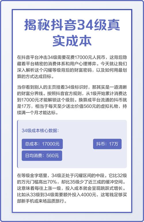 抖音等级代升，从提升曝光到降低成本的策略指南